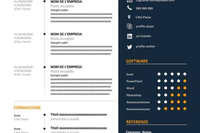 curriculum-vitae-amazon